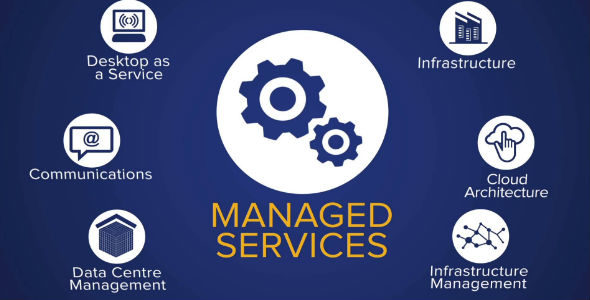 Managed NOC Services