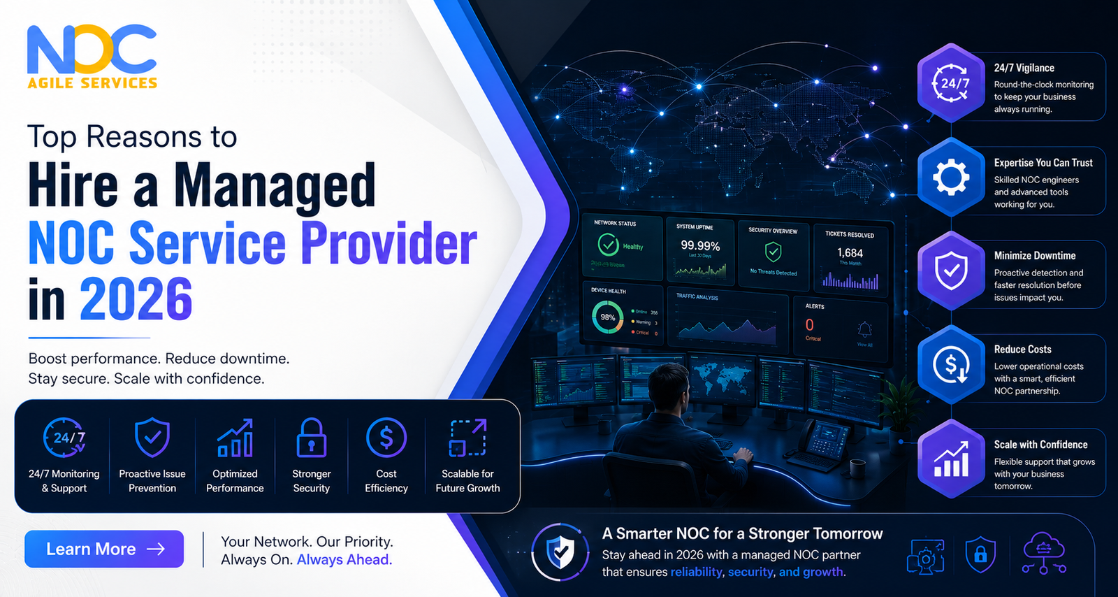 Top Reasons to Hire a Managed NOC Service Provider