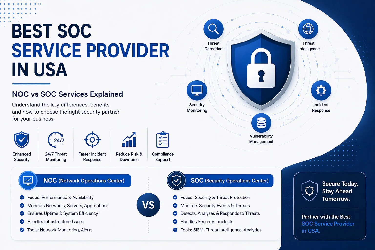 SOC Services Provider in USA
